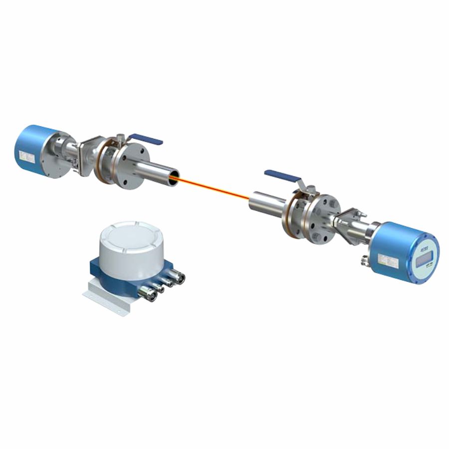laser based stack gas analyzers